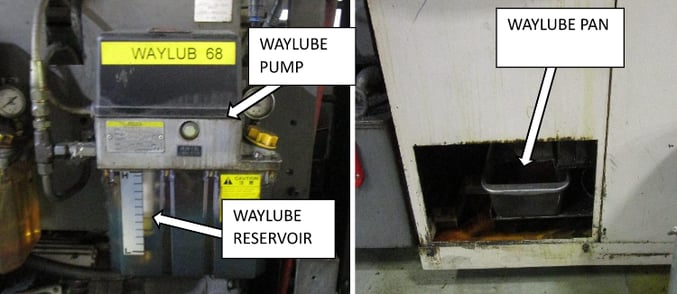 Waylube Pump